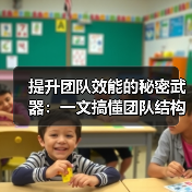 提升团队效能的秘密武器:一文搞懂团队结构设计的核心要素(图2) 提升团队效能的秘密武器:一文搞懂团队结构设计的核心要素(图2)