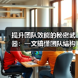 提升团队效能的秘密武器:一文搞懂团队结构设计的核心要素(图4) 提升团队效能的秘密武器:一文搞懂团队结构设计的核心要素(图4)