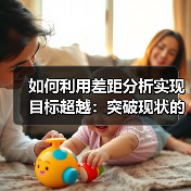 如何利用差距分析实现目标超越:突破现状的策略指南(图4) 如何利用差距分析实现目标超越:突破现状的策略指南(图4)