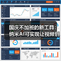 国庆不加班的新工具：纳米AI可实现让视频创意效率提升十倍（图4）