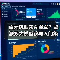 百元机迎来AI革命？酷派双大模型改写入门级智能手机体验（图1）
