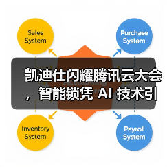 凯迪仕闪耀腾讯云大会，智能锁凭 AI 技术引领行业革新（图4）