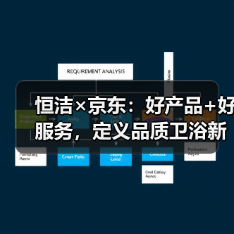 恒洁×京东：好产品+好服务，定义品质卫浴新标准（图3）
