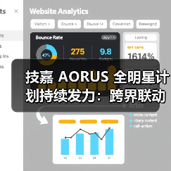 技嘉 AORUS 全明星计划持续发力:跨界联动多领域名人,定制全家桶主机彰显硬核实力(图2) 技嘉 AORUS 全明星计划持续发力:跨界联动多领域名人,定制全家桶主机彰显硬核实力(图2)