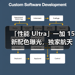 「性能 Ultra」一加 15 新配色曝光，独家航天级材质诠释「沙丘美学」（图4）