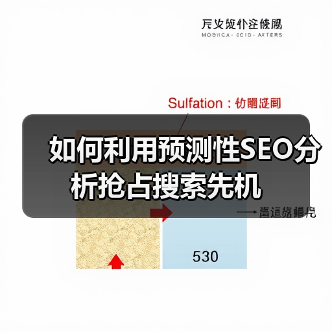 如何利用预测性SEO分析抢占搜索先机（图4）