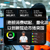 老龄消费崛起，量化派以创新驱动市场突围（图3）