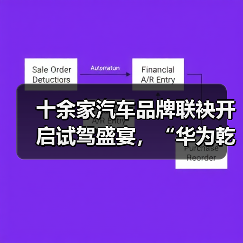 十余家汽车品牌联袂开启试驾盛宴，“华为乾崑 试驾有礼”活动正式启动（图2）