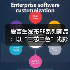 爱普生发布EF系列新品：以“三芯三色”光影科技，打造贴近自然的沉浸观影体验（图4）