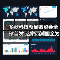 多款科技新品数贸会全球首发 这家西湖国企为什么能？（图4）