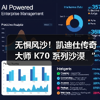 无惧风沙！凯迪仕传奇大师 K70 系列沙漠 “耐撕挑战”，解锁智能锁品质新高度（图2）