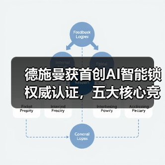 德施曼获首创AI智能锁权威认证，五大核心竞争力夯实领导地位（图1）