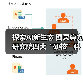 探索AI新生态 图灵算力研究院四大“硬核”科技亮相数贸会（图2）