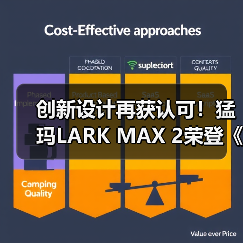 创新设计再获认可！猛玛LARK MAX 2荣登《财富》中国最佳设计榜（图3）
