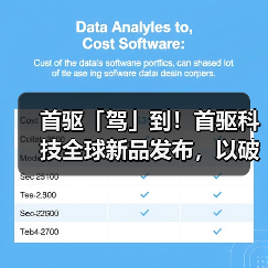 首驱「驾」到！首驱科技全球新品发布，以破界之势开启两轮新纪元（图3）