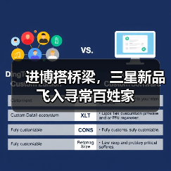 进博搭桥梁，三星新品飞入寻常百姓家（图4）