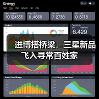 进博搭桥梁，三星新品飞入寻常百姓家（图1）