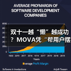 双十一越“懒”越成功？MOVA凭“帮用户摆烂”狂揽TOP1（图3）