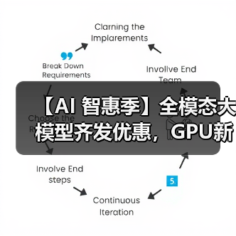 【AI 智惠季】全模态大模型齐发优惠,GPU新客包月2.8折起(图3) 【AI 智惠季】全模态大模型齐发优惠,GPU新客包月2.8折起(图3)