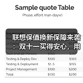 联想保值换新保障来袭：双十一买得安心，用得更久（图2）