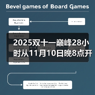 2025双十一巅峰28小时从11月10日晚8点开始买最便宜到11月11日24点结束截止最划算（图2）