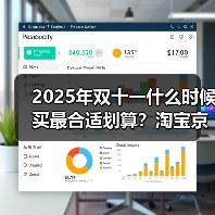 2025年双十一什么时候买最合适划算？淘宝京东双11从11月10日晚8点到11日结束28小时内买最便宜（图4）
