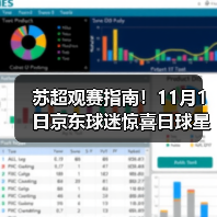 苏超观赛指南！11月1日京东球迷惊喜日球星签名球衣1元起拍 获拍送欧冠决赛门票（图3）