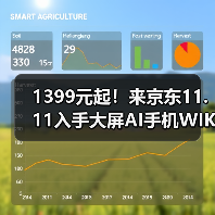 1399元起!来京东11.11入手大屏AI手机WIKO X70享365天只换不修(图4) 1399元起!来京东11.11入手大屏AI手机WIKO X70享365天只换不修(图4)