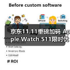 京东11.11重磅加码 Apple Watch S11限时优惠400元还支持12期免息（图2）