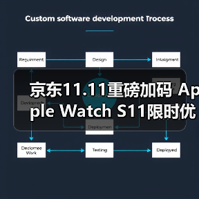 京东11.11重磅加码 Apple Watch S11限时优惠400元还支持12期免息（图1）