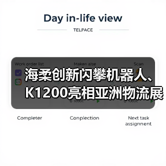 海柔创新闪攀机器人、K1200亮相亚洲物流展，新智造中心提升10倍产能（图3）