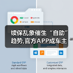续保乱象催生“自助”趋势,官方APP成车主“避风港”?（图4）