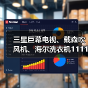 三星巨幕电视、戴森吹风机、海尔洗衣机1111元限量抢，京东11.11家电家居爆款大放价（图2）