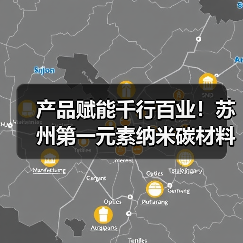产品赋能千行百业！苏州第一元素纳米碳材料成产业升级“黄金钥匙”（图4）