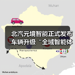 北汽元境智能正式发布 车辆升级“全域智能体”（图1）