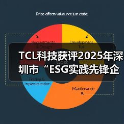 TCL科技获评2025年深圳市“ESG实践先锋企业典型案例”（图1）