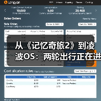 从《记忆奇旅2》到凌波OS：两轮出行正在进入“软硬件共生时代”（图3）