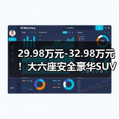 29.98万元-32.98万元！大六座安全豪华SUV腾势N8L正式上市（图3）