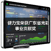 健力宝荣获广东省光彩事业贡献奖（图3）