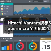 Hitachi Vantara携手Supermicro全面赋能企业级AI（图2）