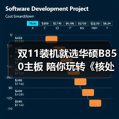 双11装机就选华硕B850主板 陪你玩转《核处逢生》(图3) 双11装机就选华硕B850主板 陪你玩转《核处逢生》(图3)