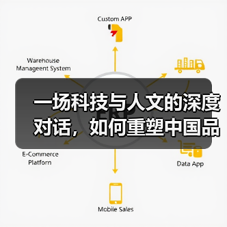 一场科技与人文的深度对话，如何重塑中国品牌的国际竞争力（图2）