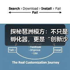 探秘琶洲模方:不只是孵化器,更是“创新沙盒”(图1) 探秘琶洲模方:不只是孵化器,更是“创新沙盒”(图1)