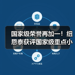 国家级荣誉再加一!纽恩泰获评国家级重点小巨人企业荣誉(图4) 国家级荣誉再加一!纽恩泰获评国家级重点小巨人企业荣誉(图4)