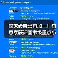 国家级荣誉再加一!纽恩泰获评国家级重点小巨人企业荣誉(图3) 国家级荣誉再加一!纽恩泰获评国家级重点小巨人企业荣誉(图3)