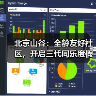 北京山谷：全龄友好社区，开启三代同乐度假新生活（图3）