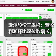 歌尔股份三季报：营收利润环比双位数增长，产业链整合构筑护城河（图1）