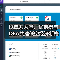 以算力为基，优刻得与IDEA共建低空经济新格局（图2）