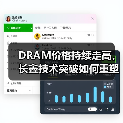 DRAM价格持续走高，长鑫技术突破如何重塑存储格局？（图4）