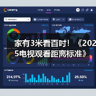 家有3米看百吋！《2025电视观看距离标准》如何定义家庭场景革命？（图2）
